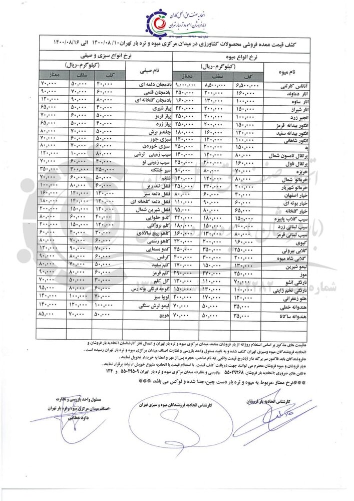 قیمت عجیب میوه‌های وارداتی در بازار تهران