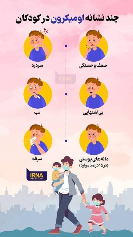 علائم ابتلا کودکان به ویروس اومیکرون