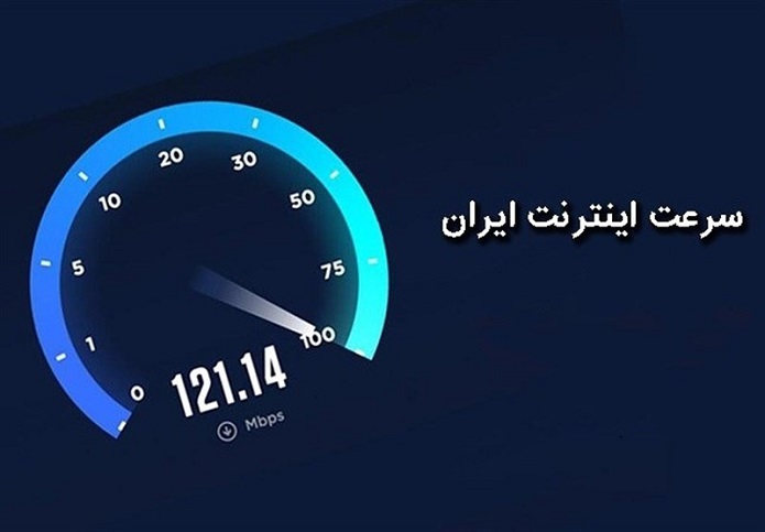 سرعت اینترنت