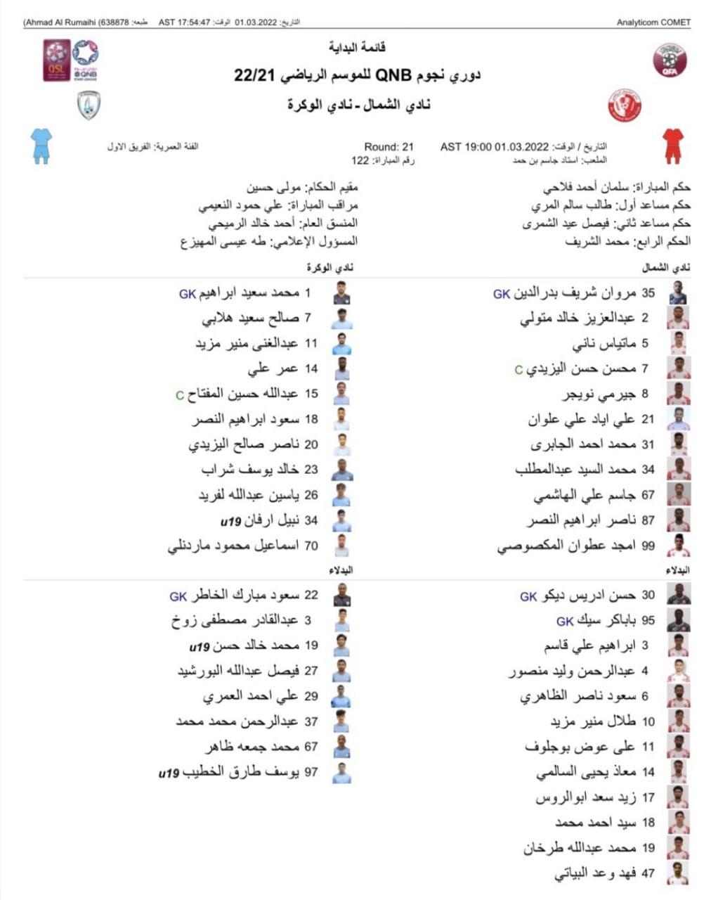 فصل برای فرمانده استقلالی به پایان رسید؟ + عکس