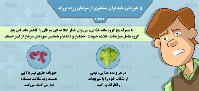 ۵-خوردنی-مفید-برای-پیشگیری-از-سرطان-روده-بزرگ-اینفوگرافی