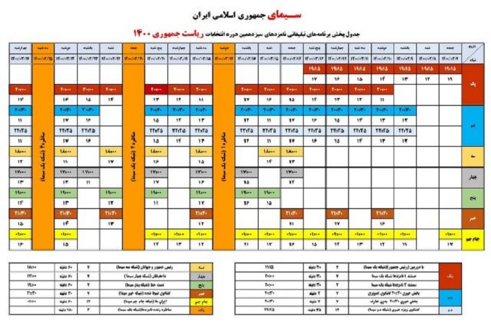 برنامه‌های تبلیغاتی نامزد‌های ریاست جمهوری