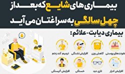 بیماری‌های شایع که بعد از چهل سالگی به سراغتان می‌آید/ اینفوگرافی