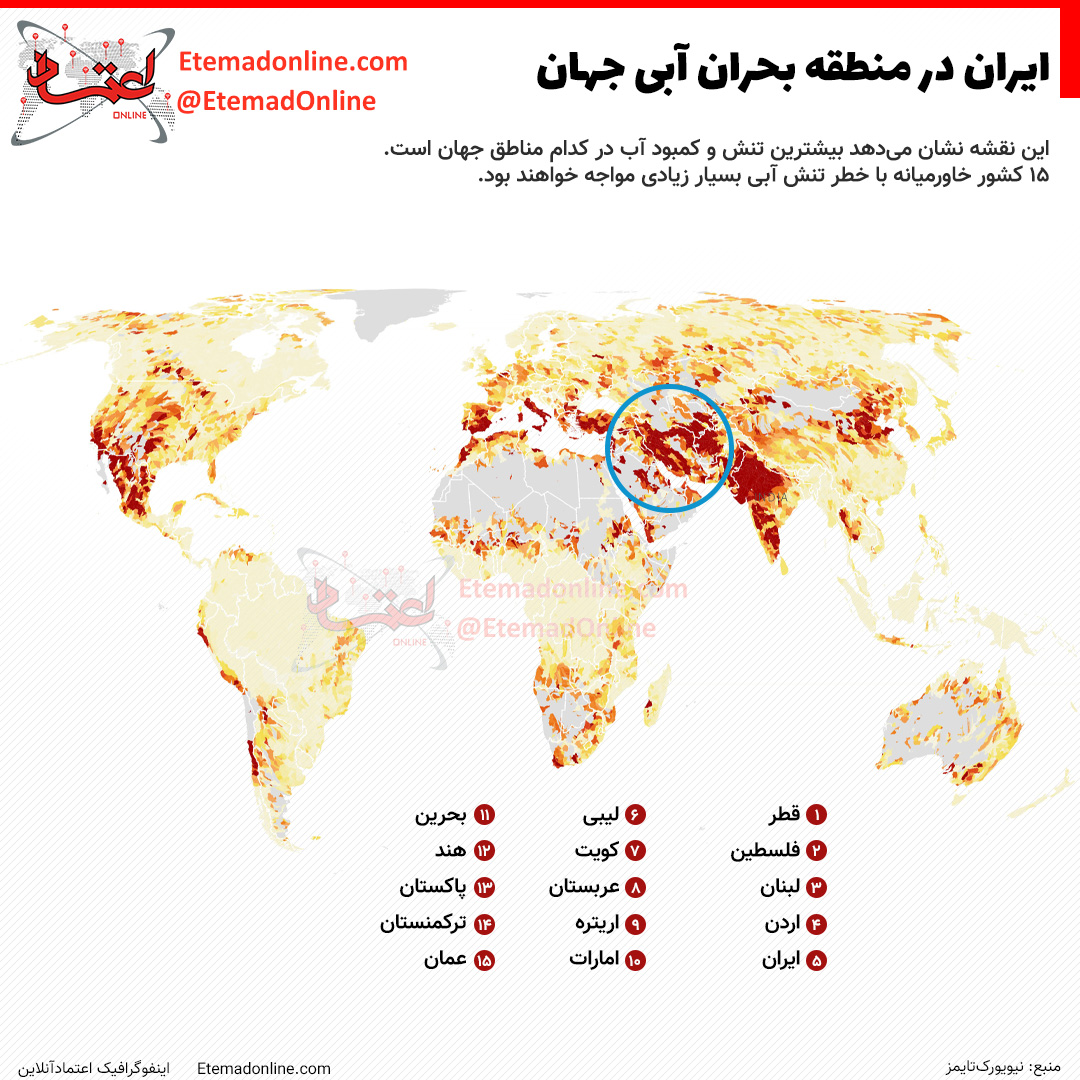 بحران آب در ایران