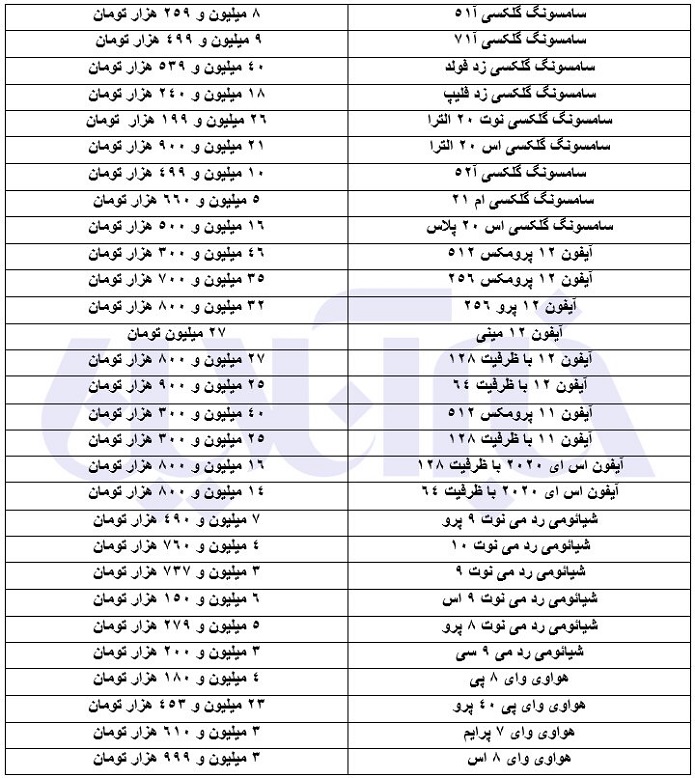 گوشی موبایل