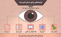 توصیههایی-برای-درمان-تاری-دید-اینفوگرافی توصیههایی برای درمان تاری دید/ اینفوگرافی