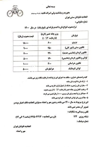 نرخ رسمی انواع نان در تهران اعلام شد