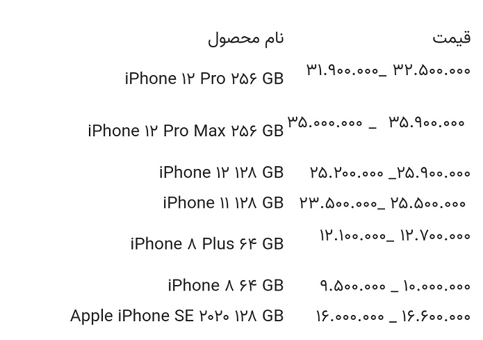 قیمت انواع آیفون امروز ۳۰ تیر ۱۴۰۰