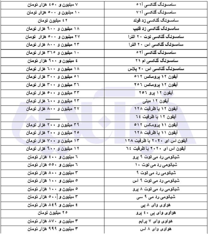 موبایل گران شد/ جدول