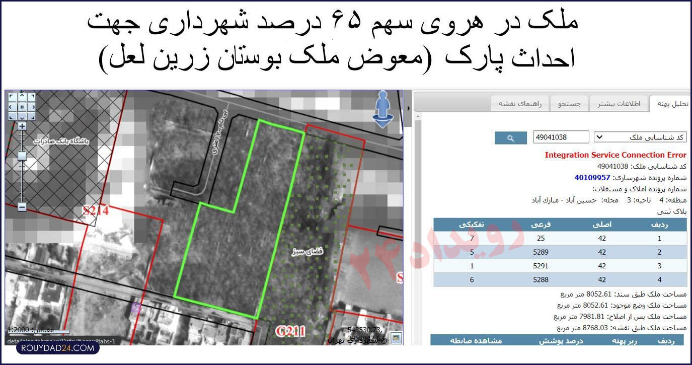 ملک ۸ هزار متری هروی به حداد عادل واگزار شد!