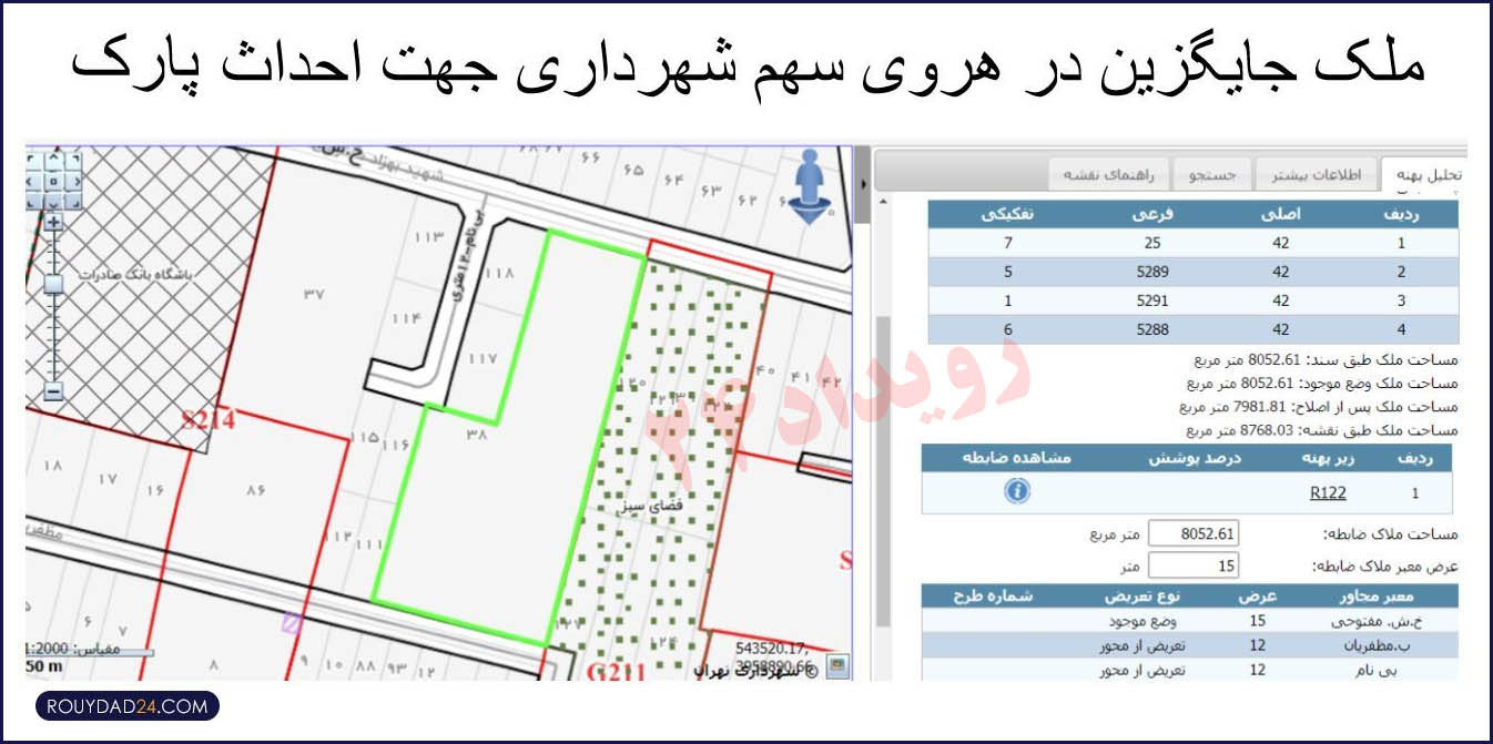 ملک ۸ هزار متری هروی به حداد عادل واگزار شد!