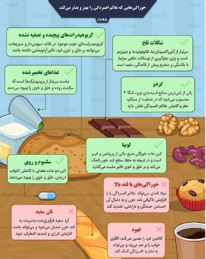 درمان افسردگی