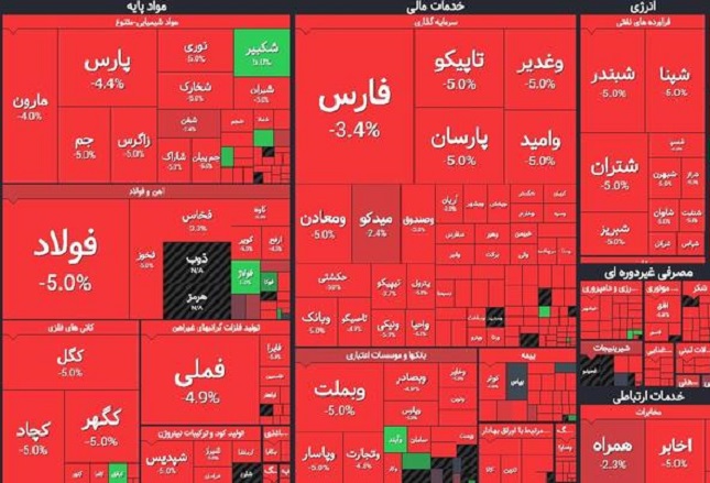 بورس قرمزپوش شد