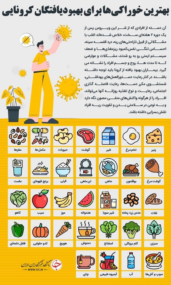 بهترین خوراکی ها برای بهبودیافتگان کرونایی