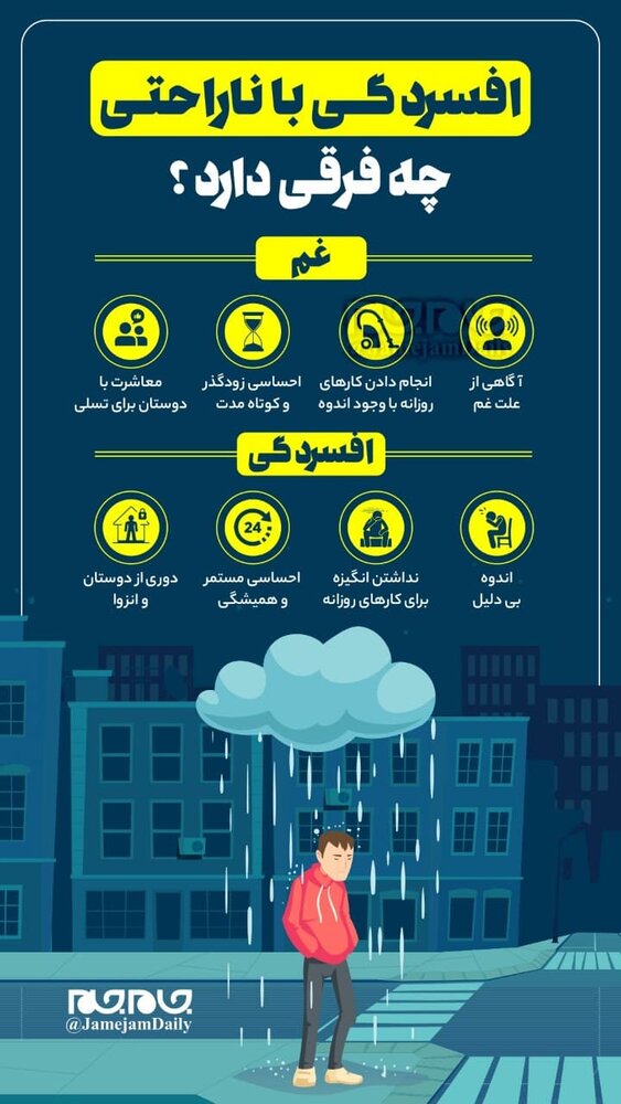افسردگی با ناراحتی چه فرقی دارد؟ / اینفوگرافی
