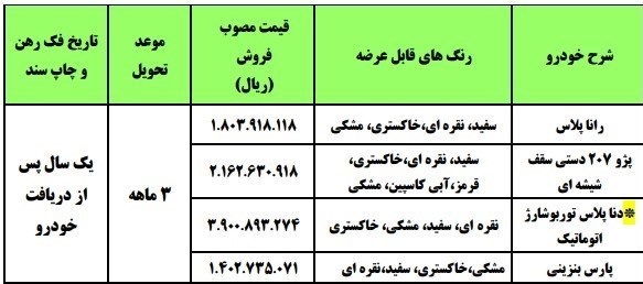 فروش فوری محصولات ایران خودرو از ۲۰ مهرماه 