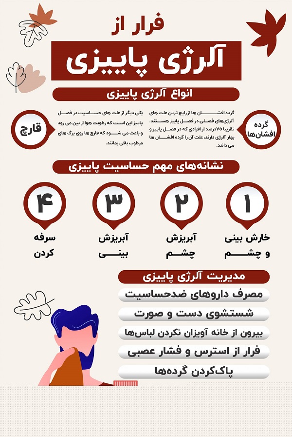 فرار از آلرژی پاییزی