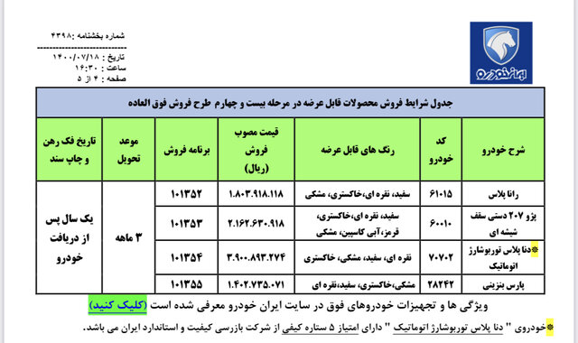 آغاز فروش فوق‌العاده ایران‌خودرو از امروز