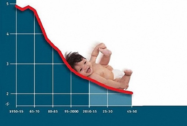 کاهش نرخ فرزندآوری 