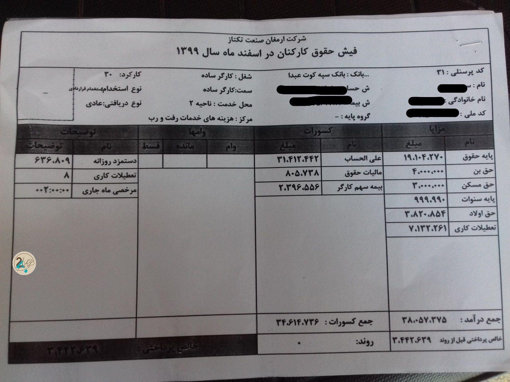 ماجرای معوقات مزدی کارگران شهرداری کوت‌عبدالله