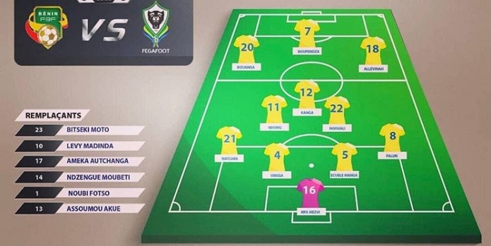  تخلف فدراسیون فوتبال 