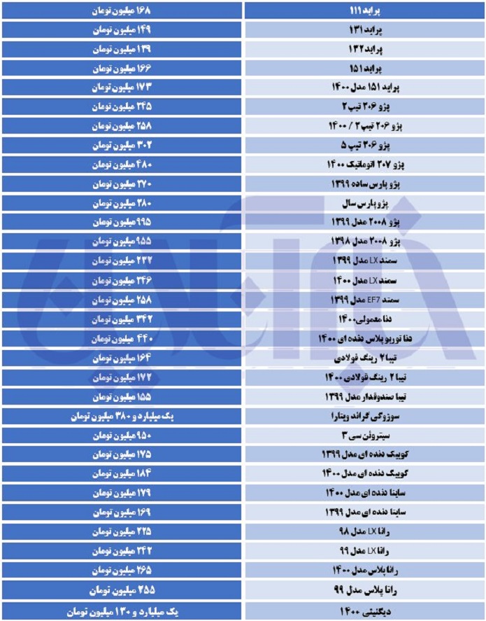 پراید گران شد