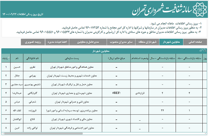 تاخیر در  به‌روزرسانی سامانه شفاف‌سازی شهرداری تهران