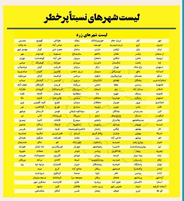 افزایش شمار شهرهای قرمز کرونایی افزایش شمار شهرهای قرمز کرونایی