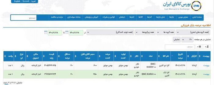 عرضه خودرو در بورس کالا از چهارشنبه آغاز می‌شود