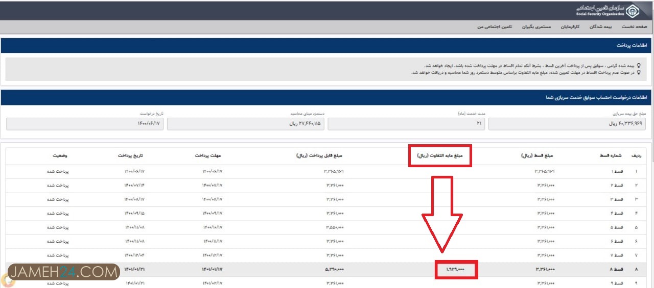 آماده//// تامین اجتماعی رباخوارتر از بانک‌ها!/ جریمه عجیب تامین اجتماعی برای عدم پرداخت اقساط خرید خدمت سربازی