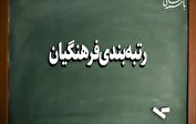 زمان جدید اجرای رتبه‌بندی معلمان مشخص شد
