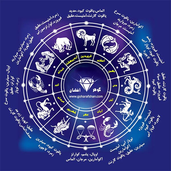 داروی آرامش‌بخش متولدین هر ماه