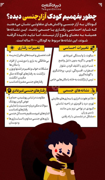 چطور بفهمیم کودک آزار جنسی دیده است؟