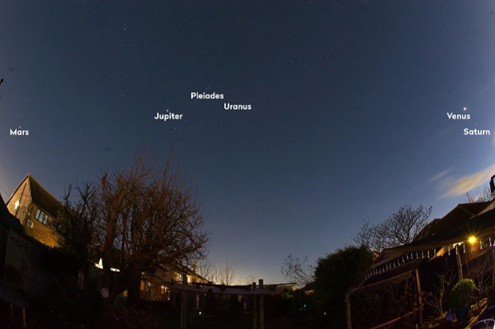 پدیده روز و شب هم‌زمان چیست؟